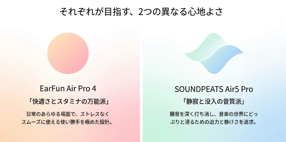 EarFun AirPro4とSOUNDPEATS Air5Proの比較