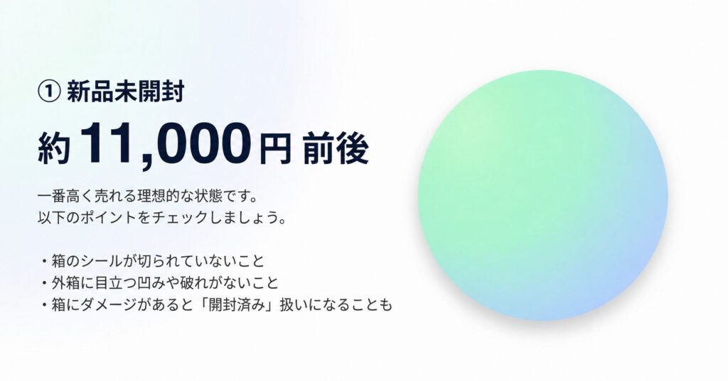 WF-1000XMハードオフ買取未開封品
