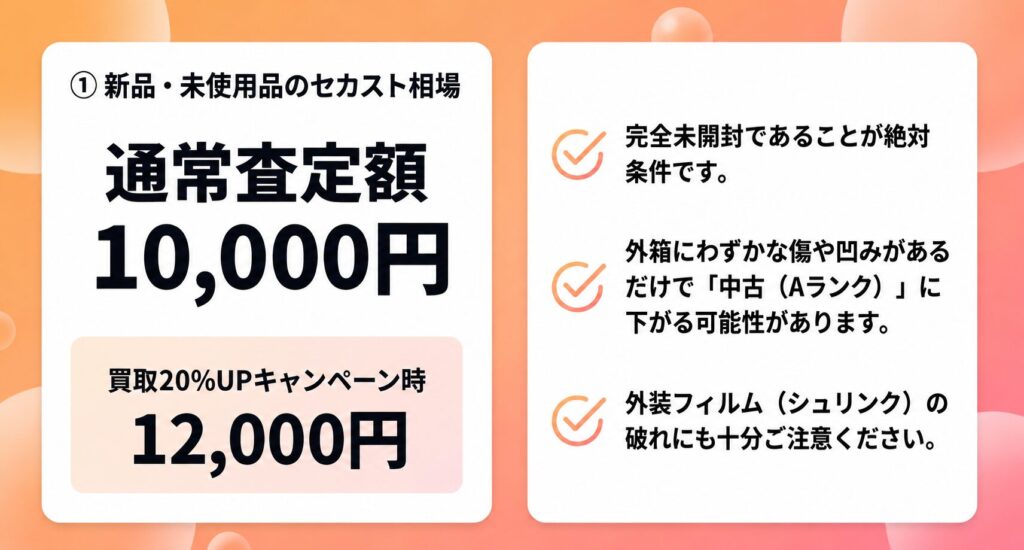 WF-1000XM5のセカスト買取価格相場新品未開封目安