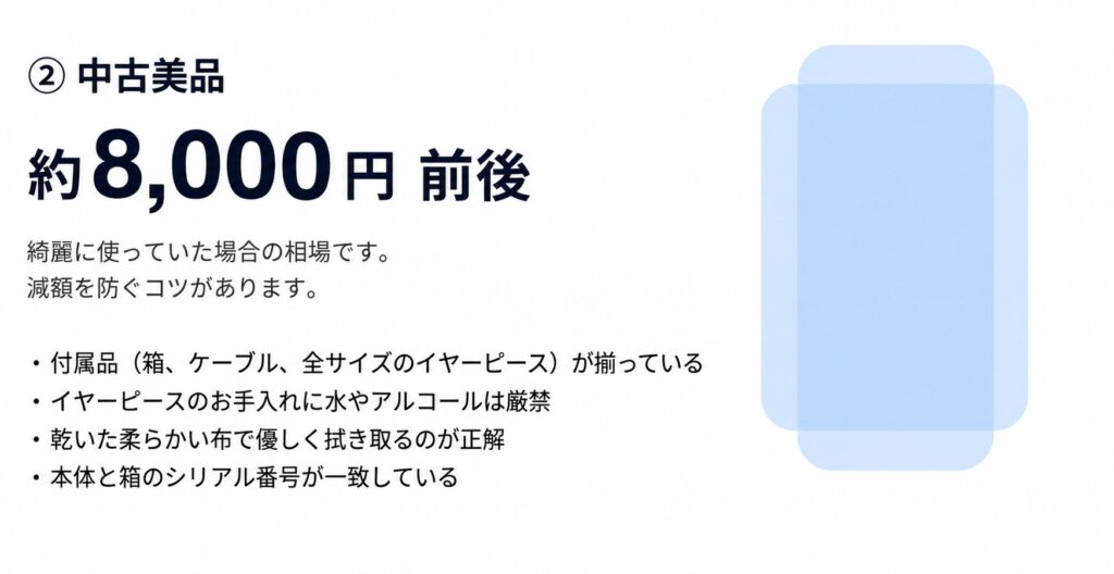 WF-1000XMハードオフ買取中古美品