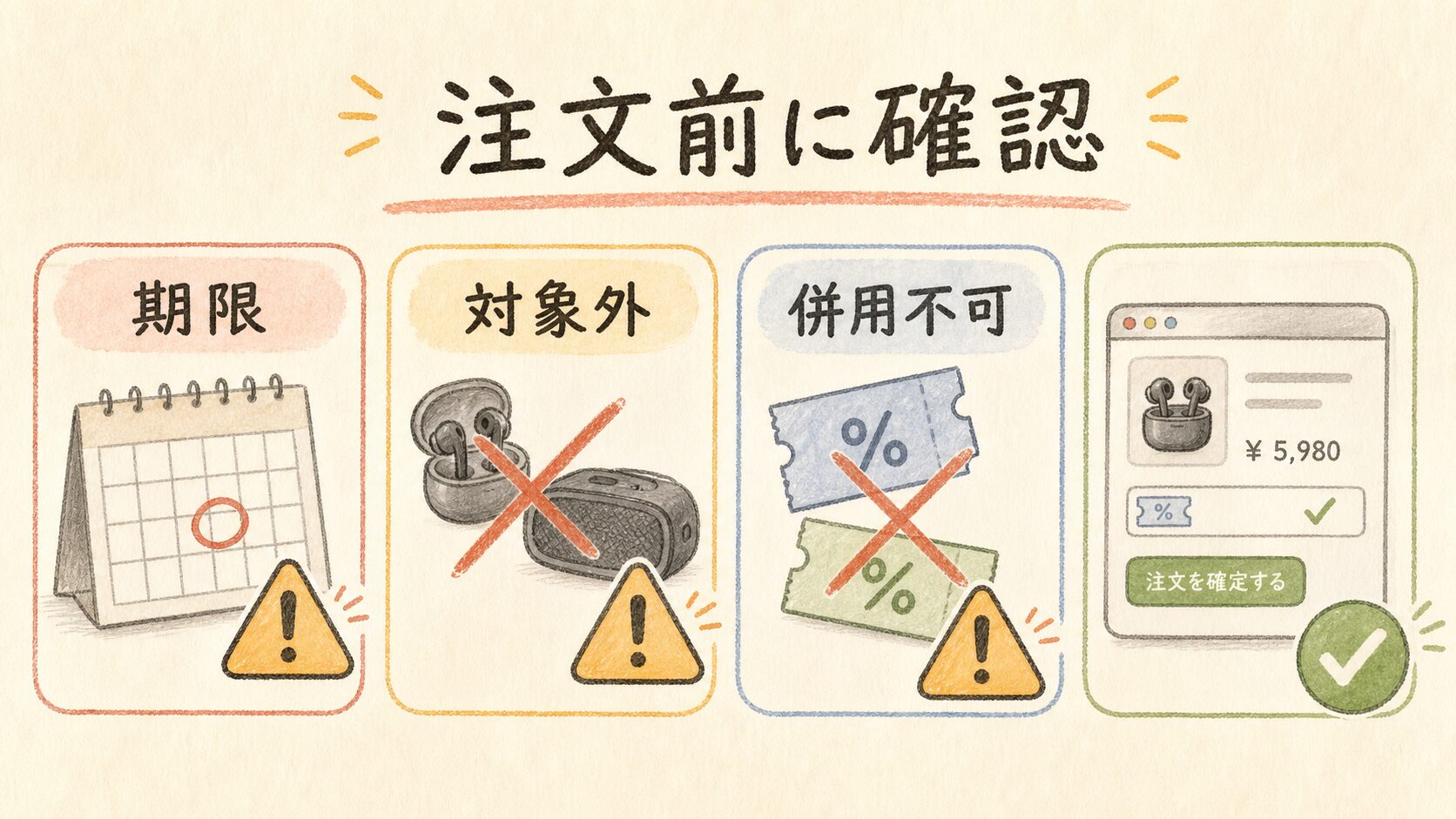 失敗回避は期限と対象外を先に見るの結論を示す手書き図解