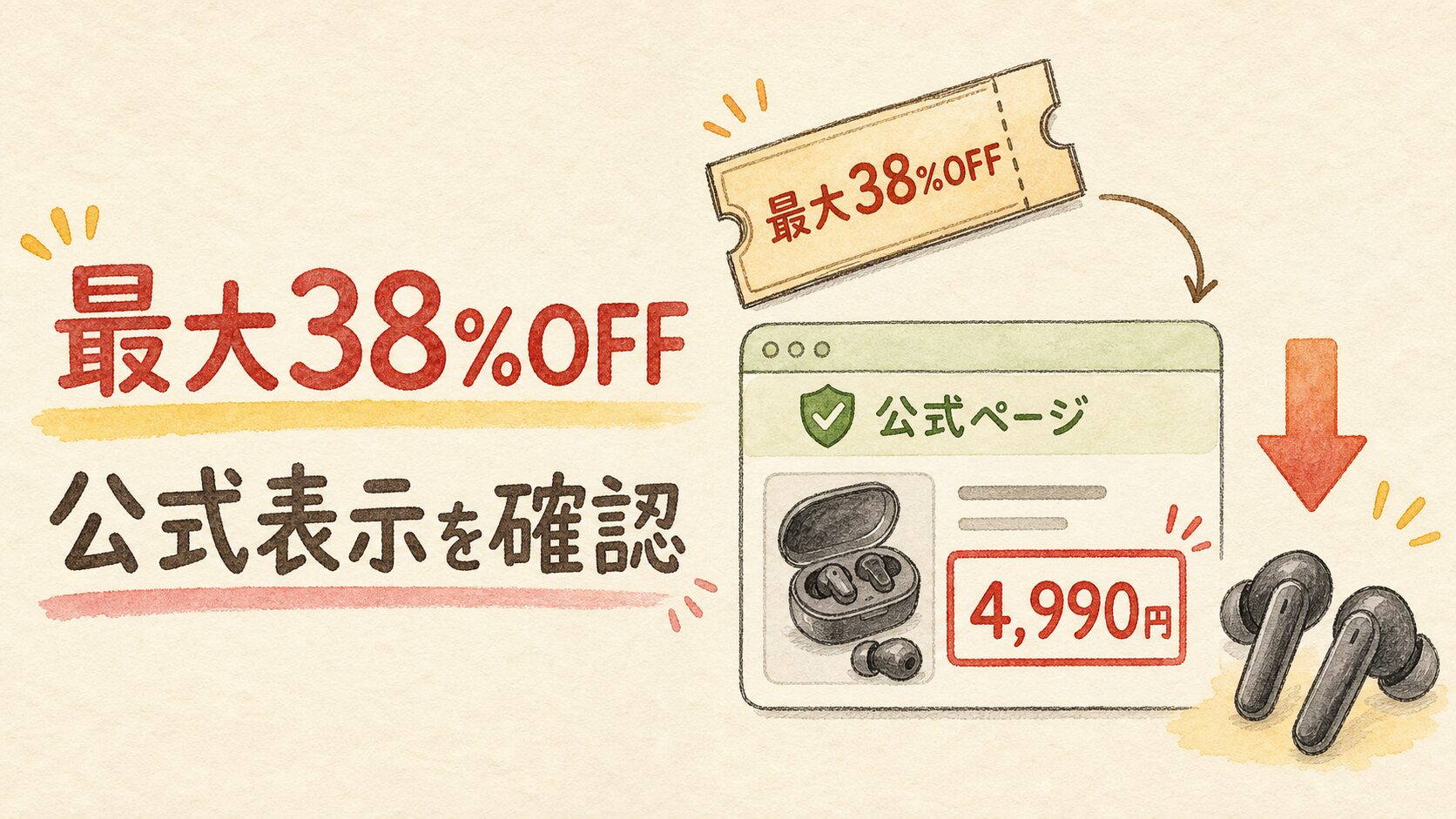 最大38%OFFは公式セールを先に見るの結論を示す手書き図解